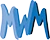 MWM